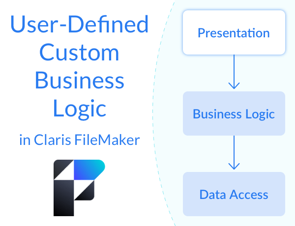 User-Defined Custom Business Logic in Claris FileMaker