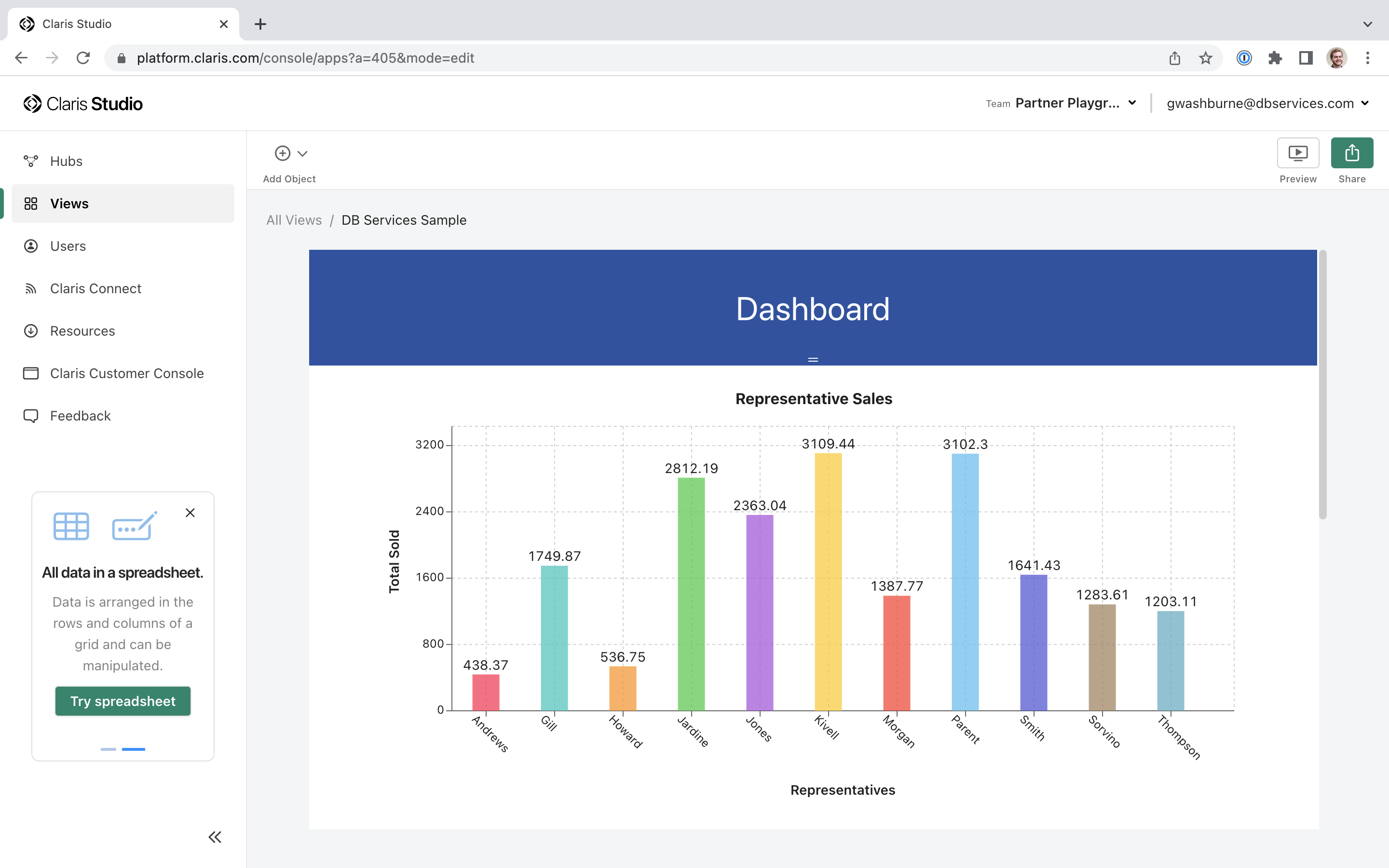 A Customized Claris Studio Dashboard Bar Chart
