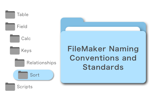 FileMaker Naming Conventions and Standards