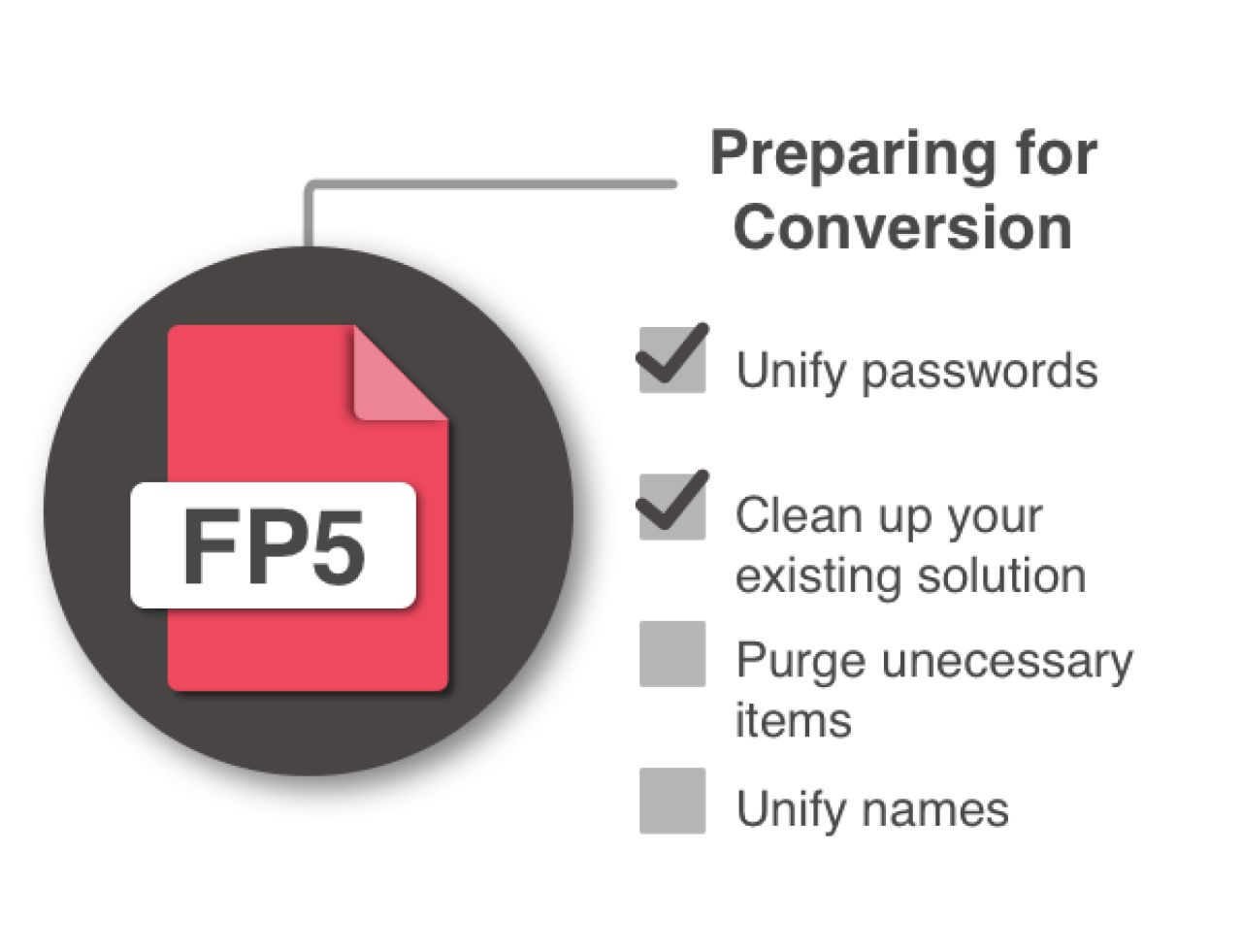 filemaker pro upgrading part 1 preparing for conversion.