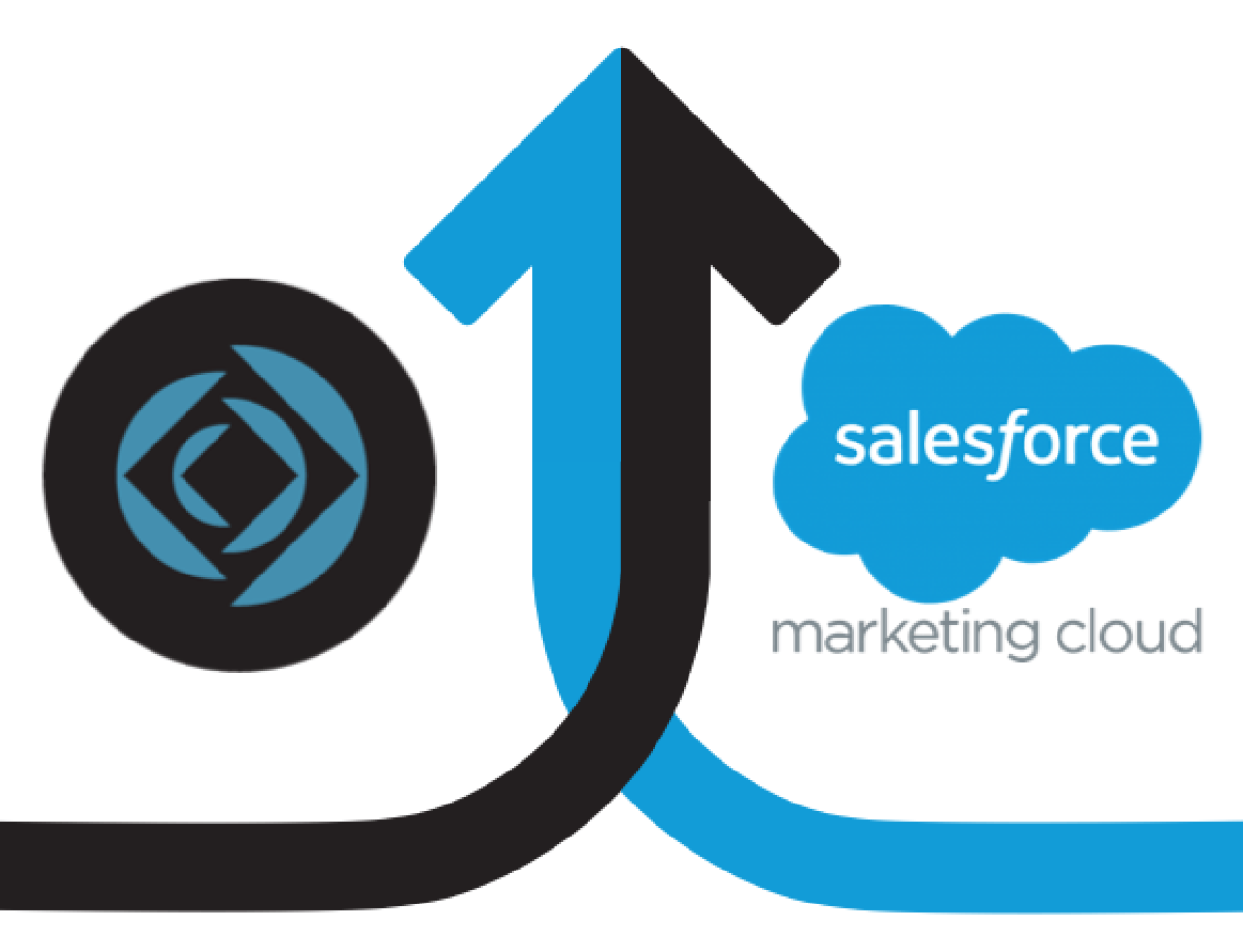 Claris logo and Salesforce logo, with two arrows from the left and the right merging into a single arrow.
