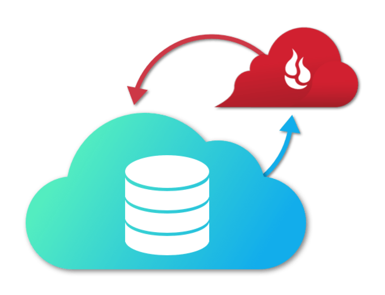 FileMaker BackBlaze Integration.