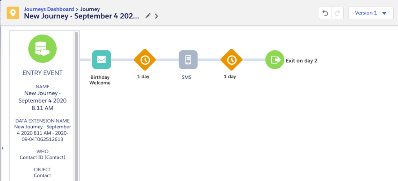 Example Journey Initiated from Sales Cloud.
