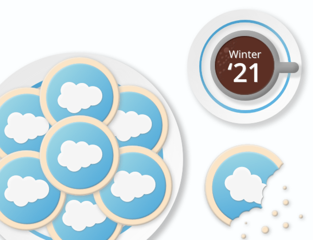 salesforce winter 21 release.