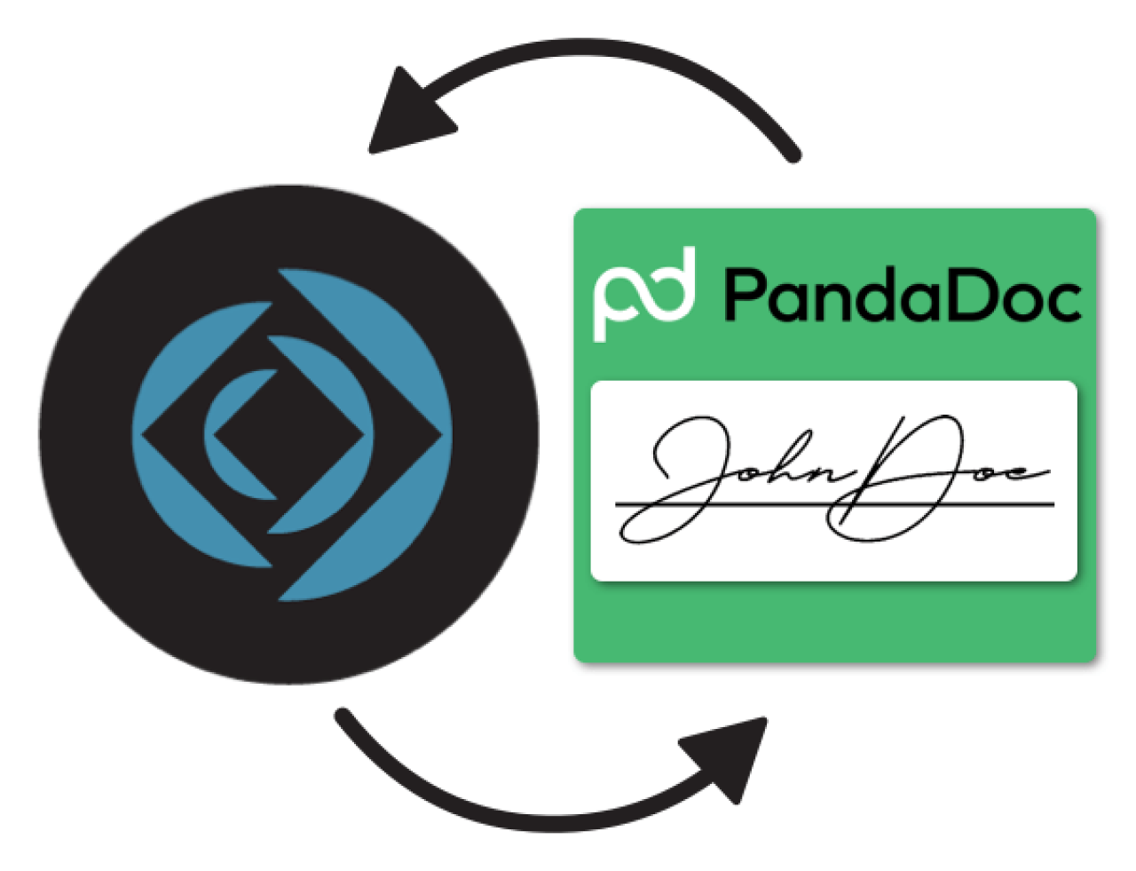 FileMaker PandaDoc Integration logo.