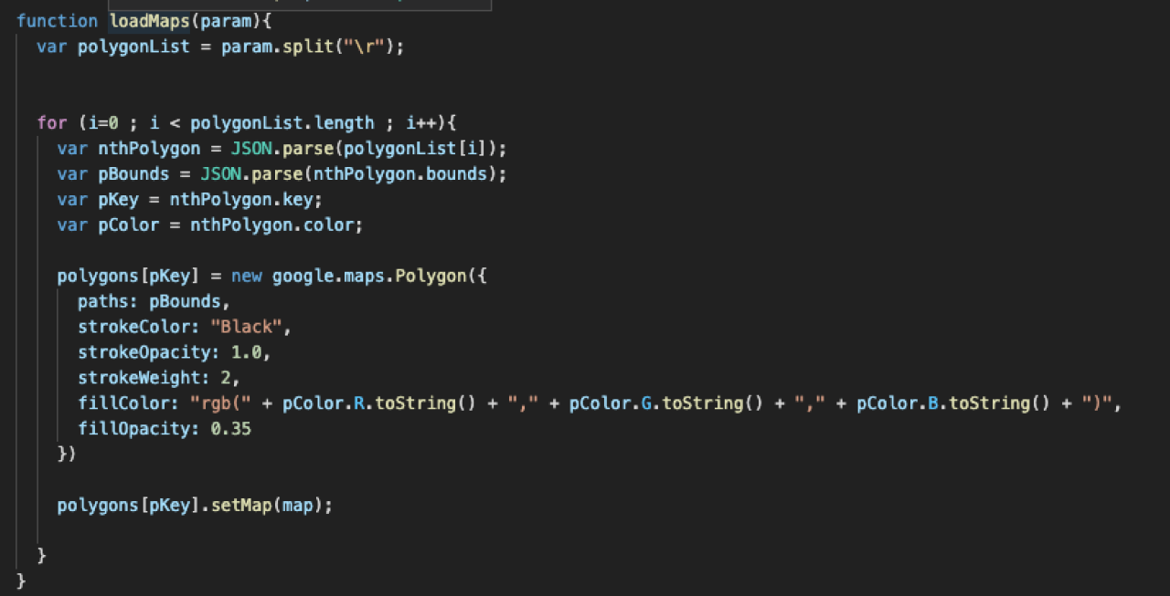 Adding Polygon Properties to Map.