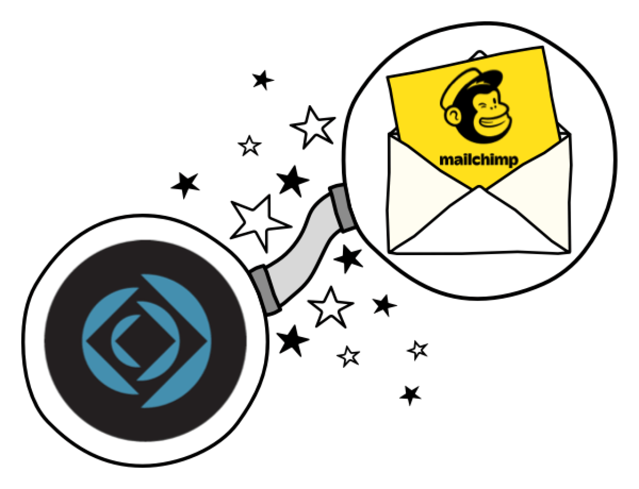 mailchimp filemaker integration.