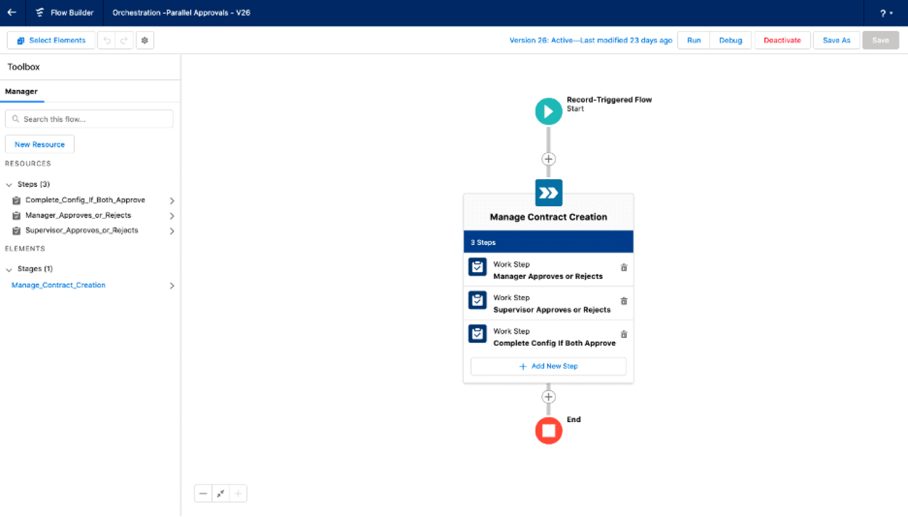 Flow Orchestrator.