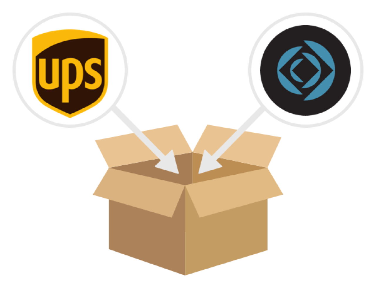 ups filemaker integration.