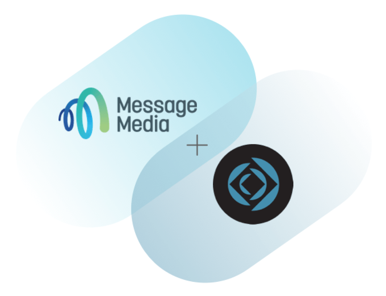 message media filemaker integration.