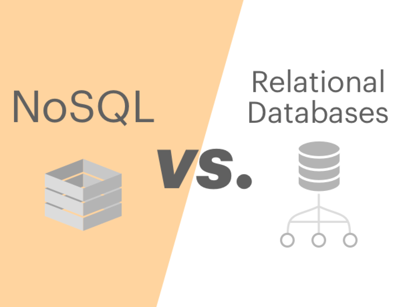 nosql vs relational databases.