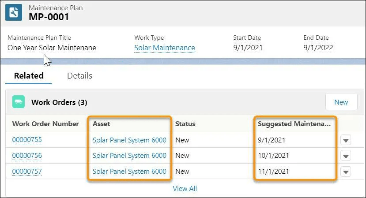 salesforce field service work order management.