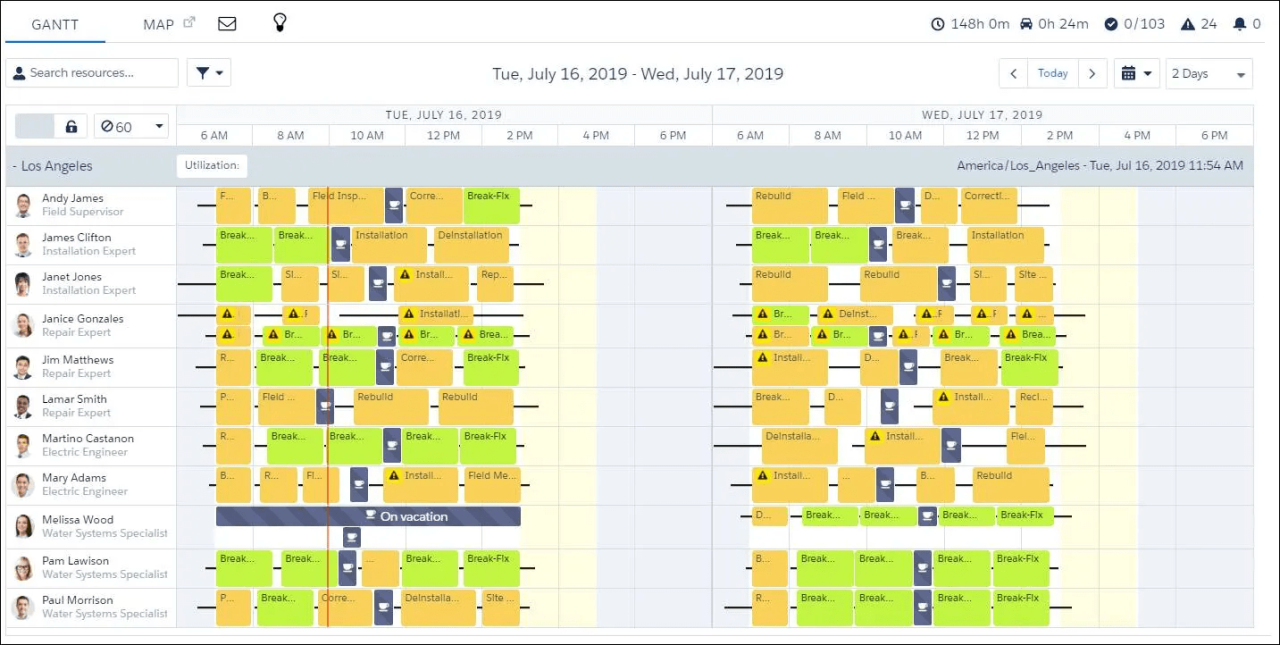 salesforce field service scheduling optimization.
