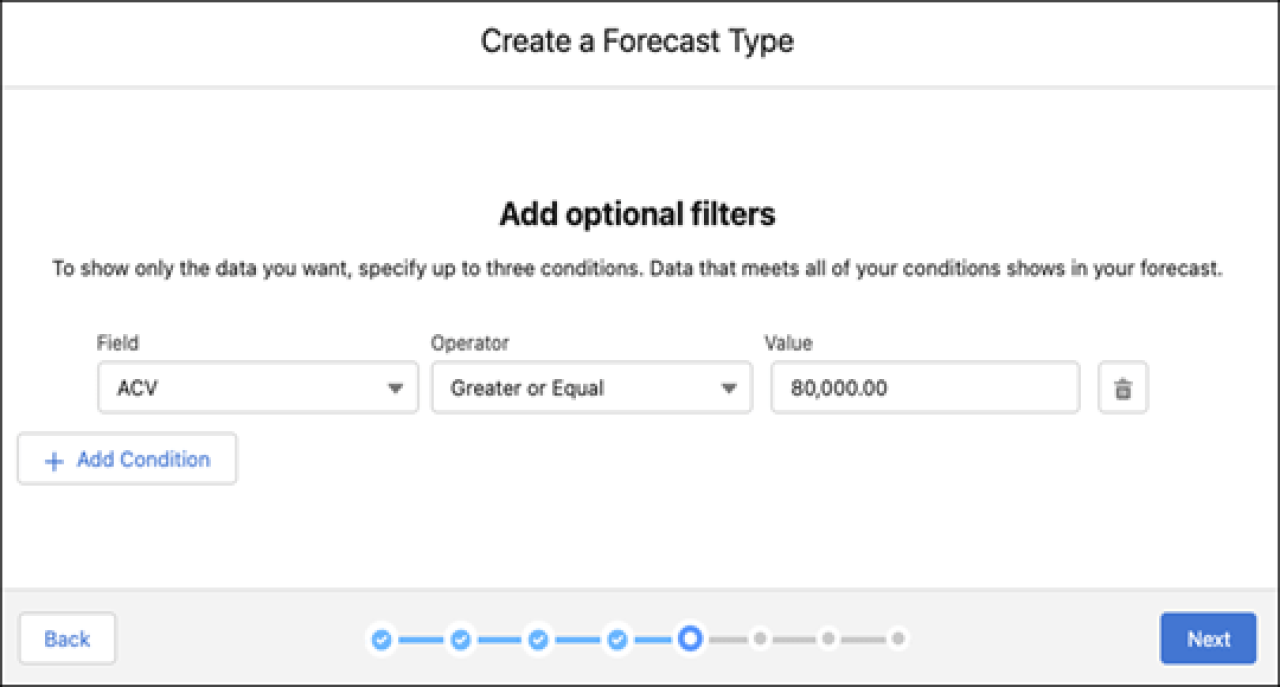 salesforce sales cloud custom opportunity fields in forecasts.