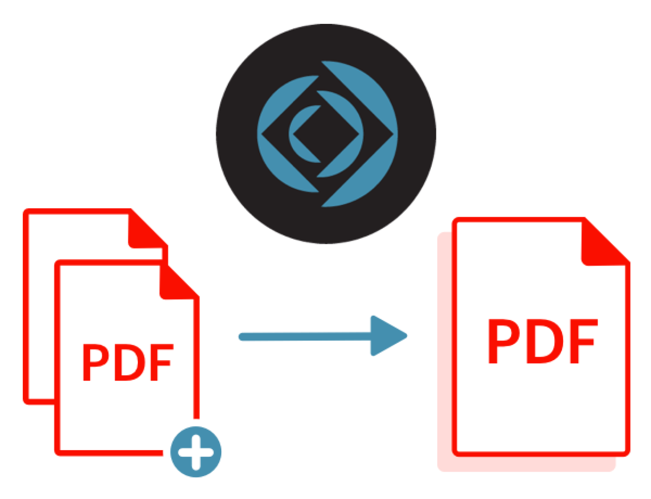 appending pdfs filemaker server.