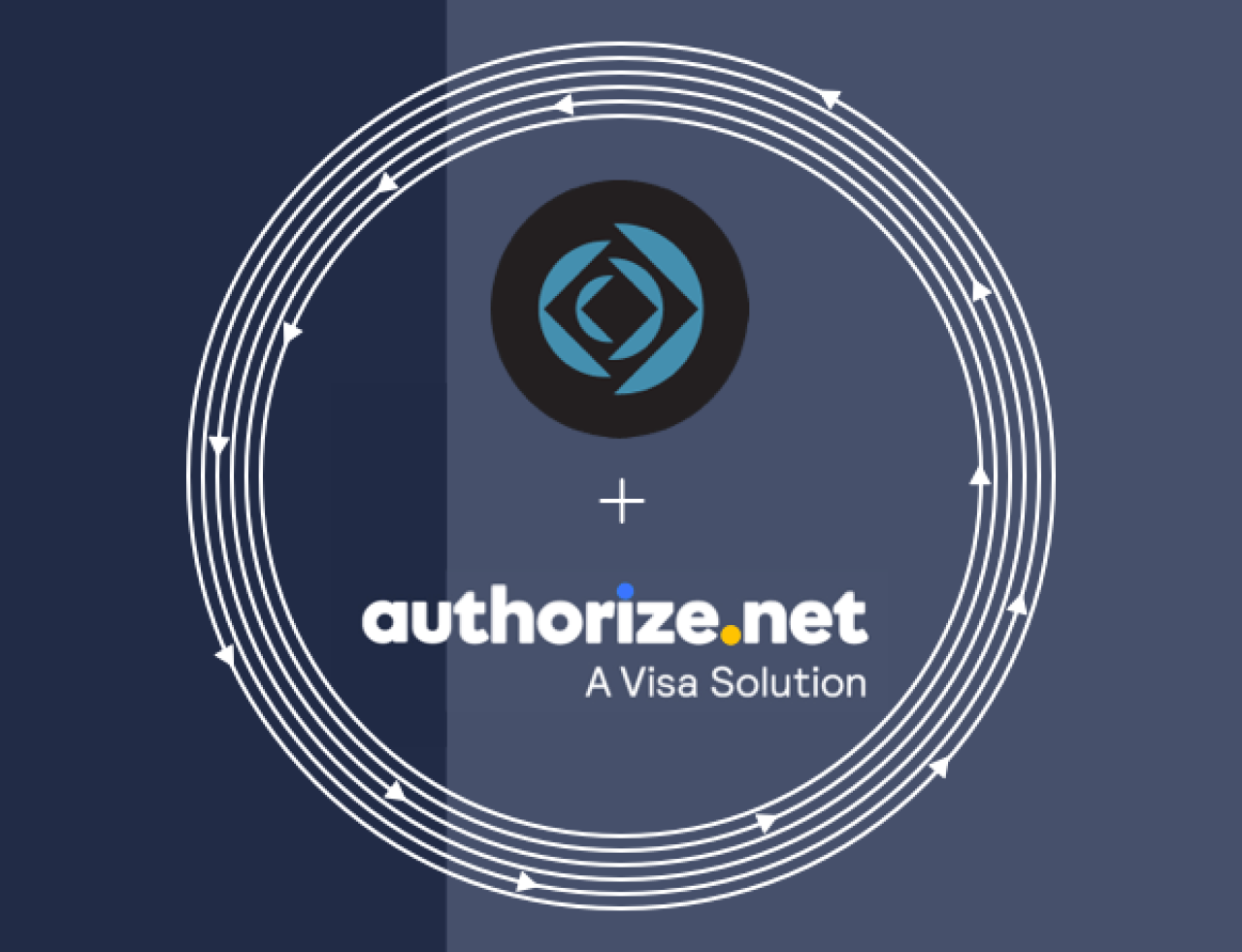 filemaker authorize.net integration.