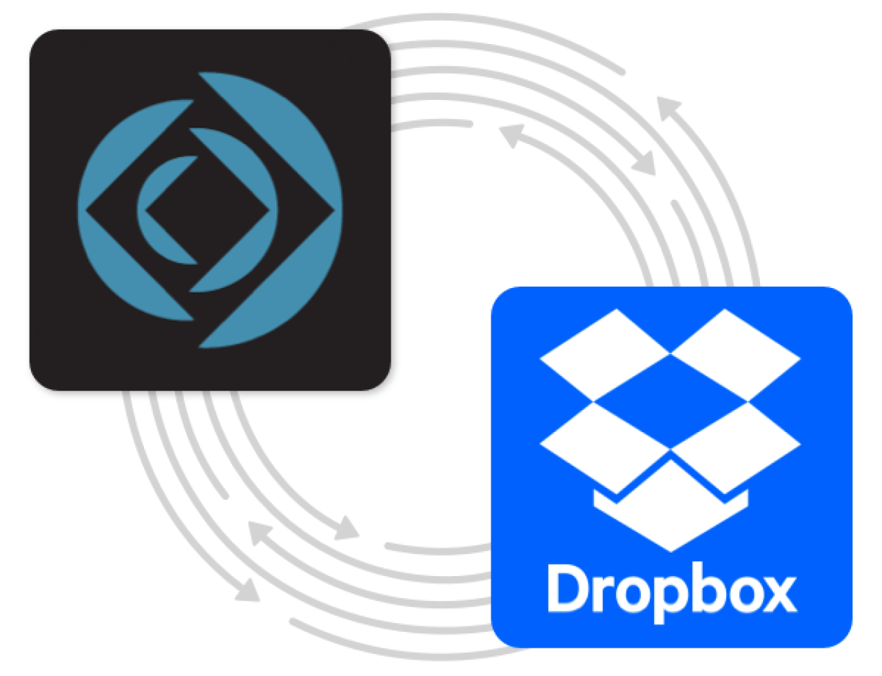 filemaker dropbox integration.