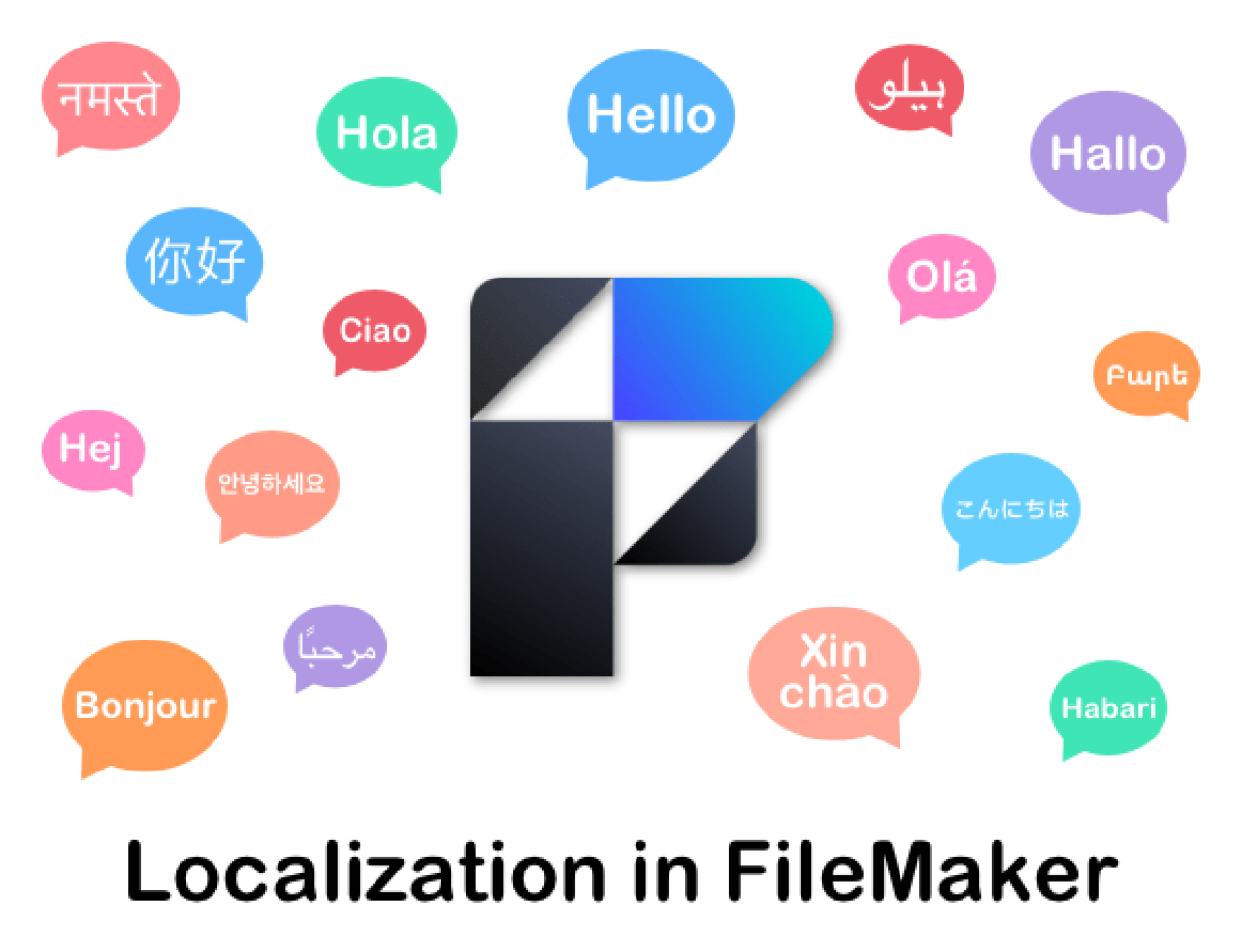 localization in filemaker.