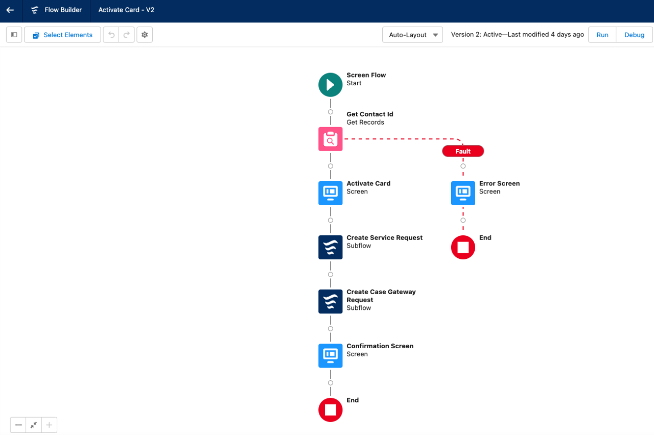 salesforce financial services cloud activating card flow.