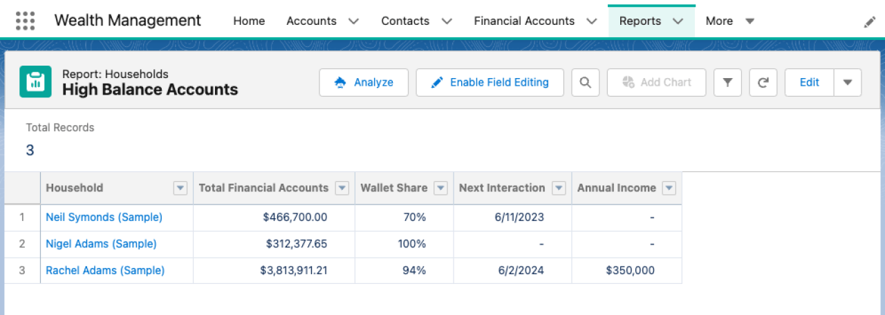 salesforce financial services cloud report.