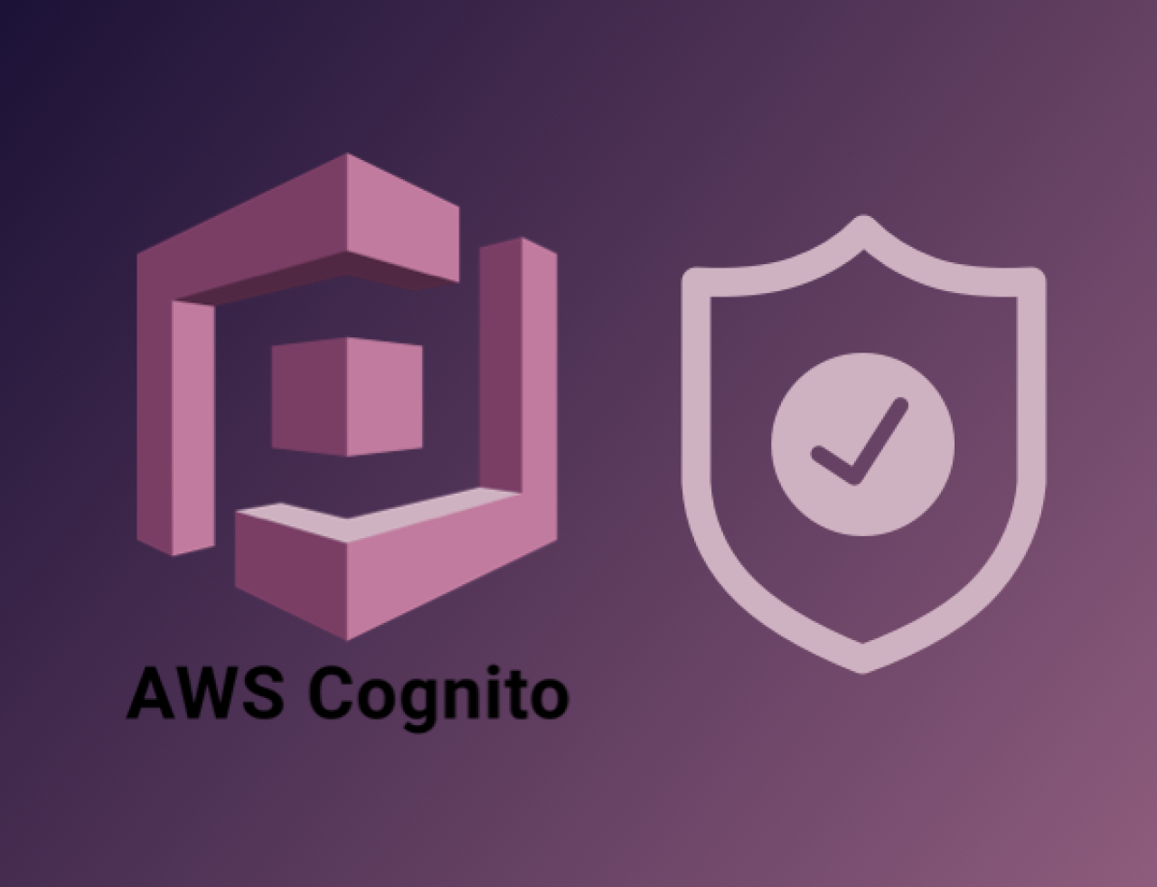 user authentication with amazon cognito.