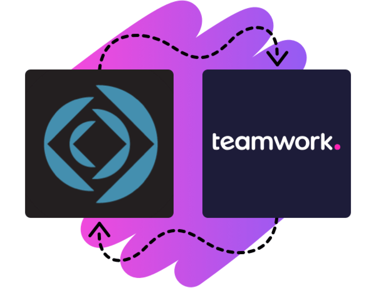 filemaker teamwork integration.
