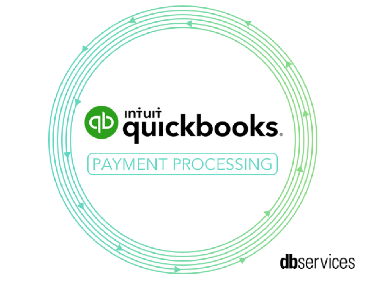 payment processing with quickbooks.