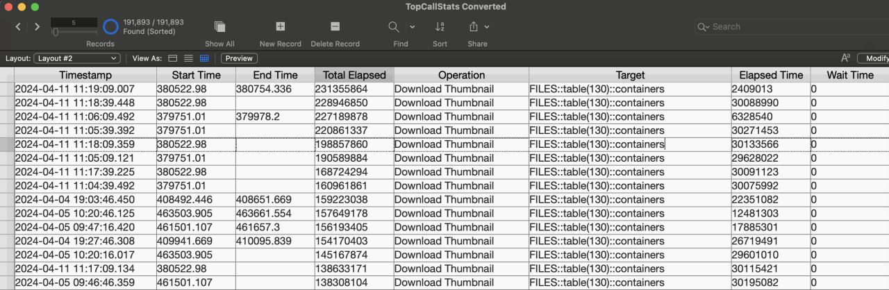 filemaker stats log converted example.