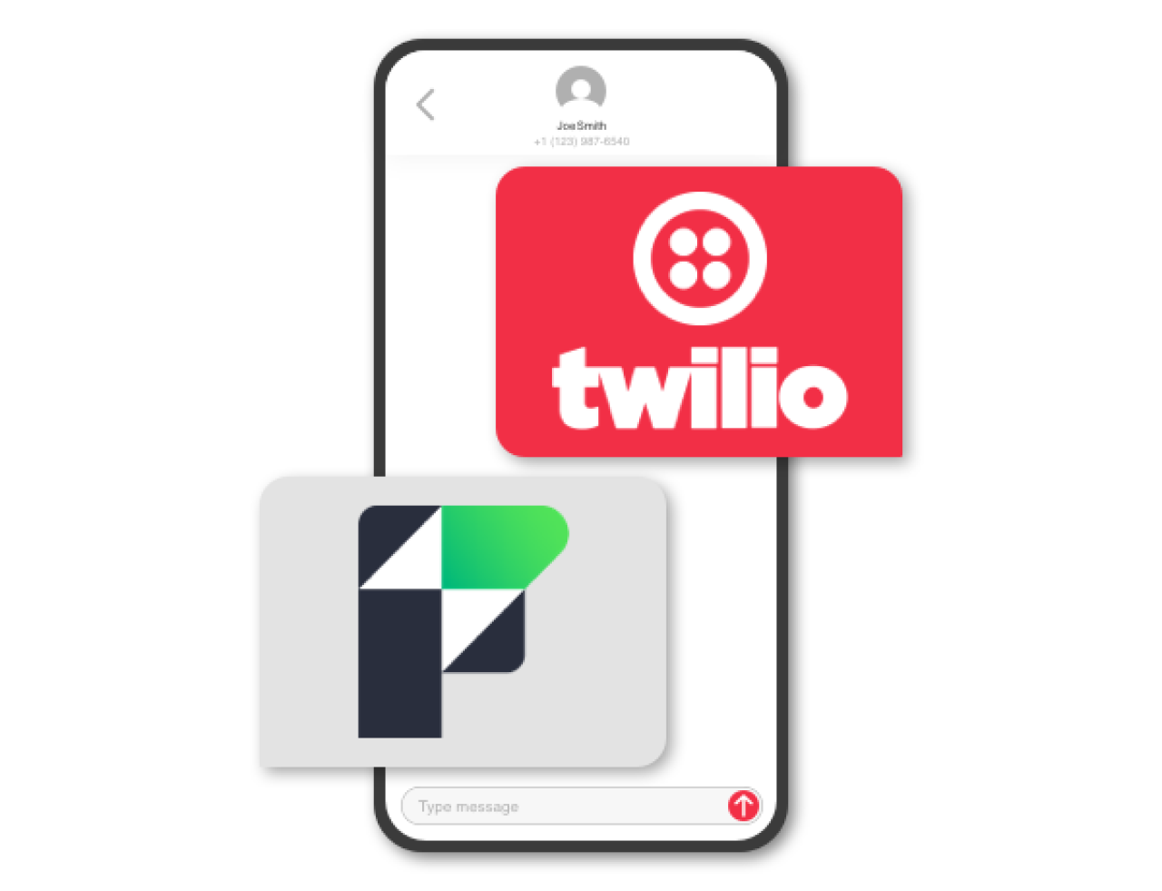 claris filemaker twilio integration for mms.