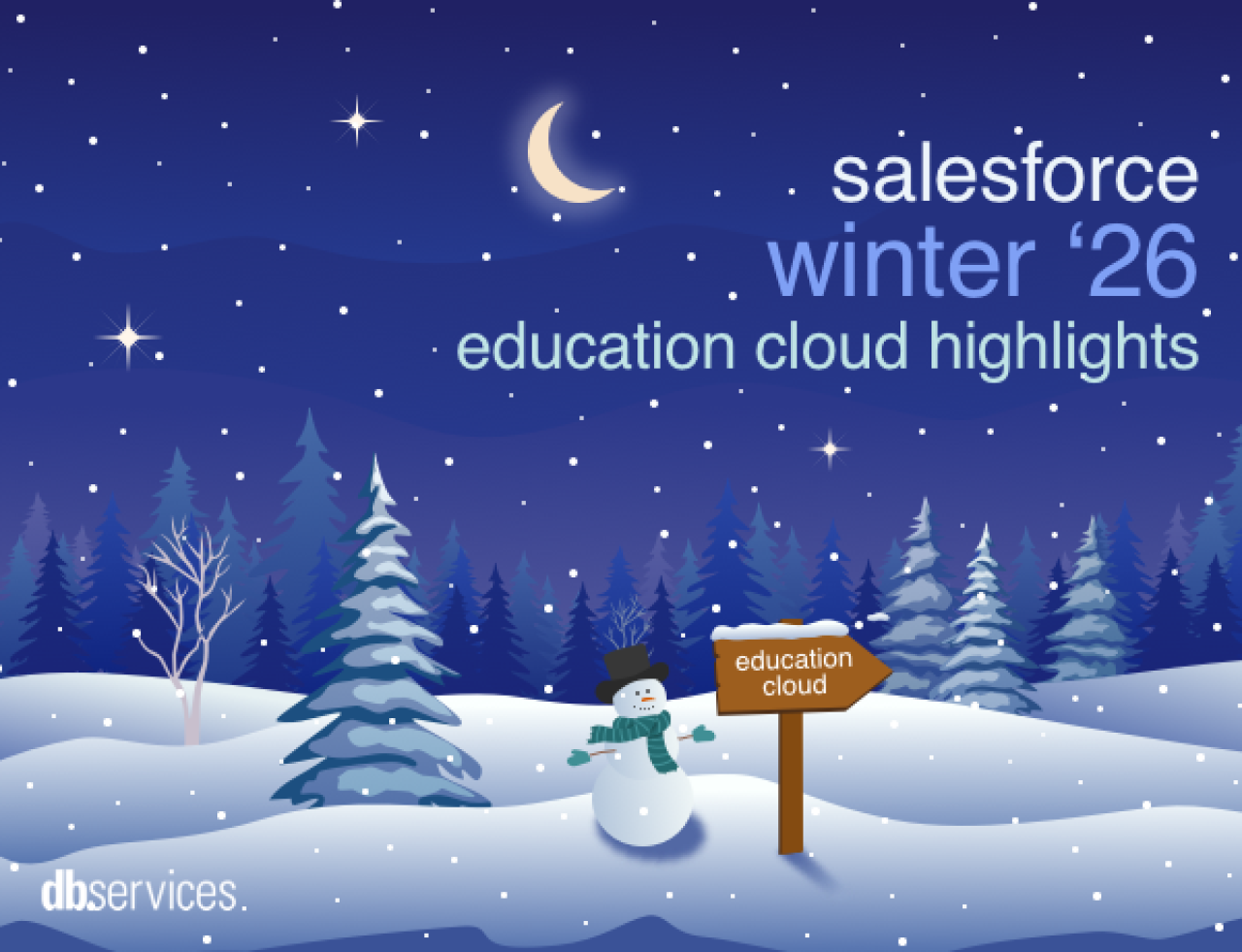 Salesforce Education Cloud Winter '26 Highlights.
