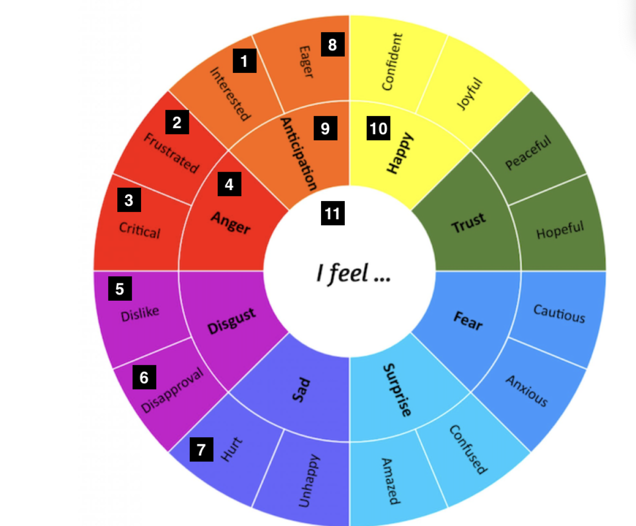 Claris FileMaker: GetLiveText for OCR on Container Images wheel left right.