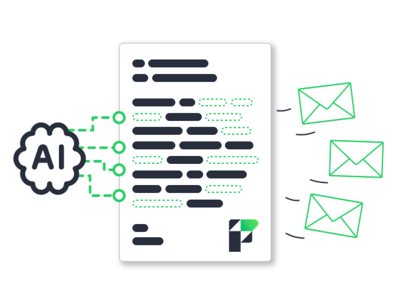 AI Driven Email Generation in Claris FileMaker.