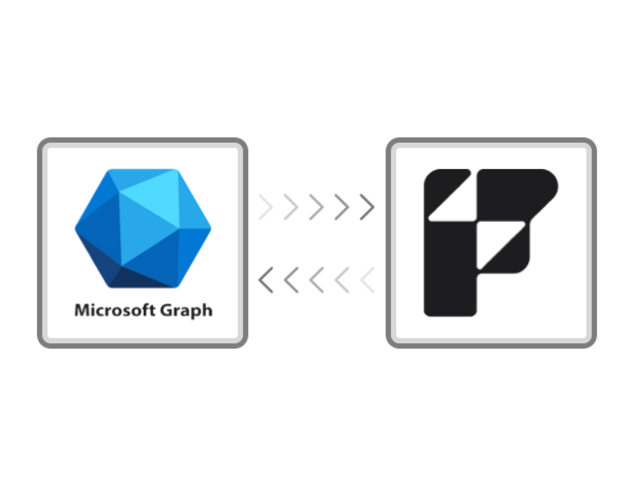 Claris FileMaker Microsoft Graph Email Integration.