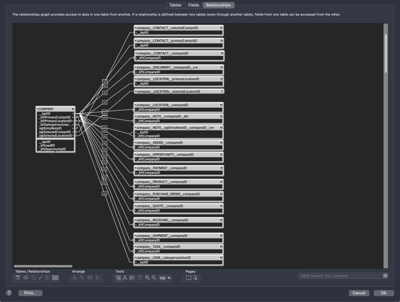 FileMaker Database Relationship Graph View.