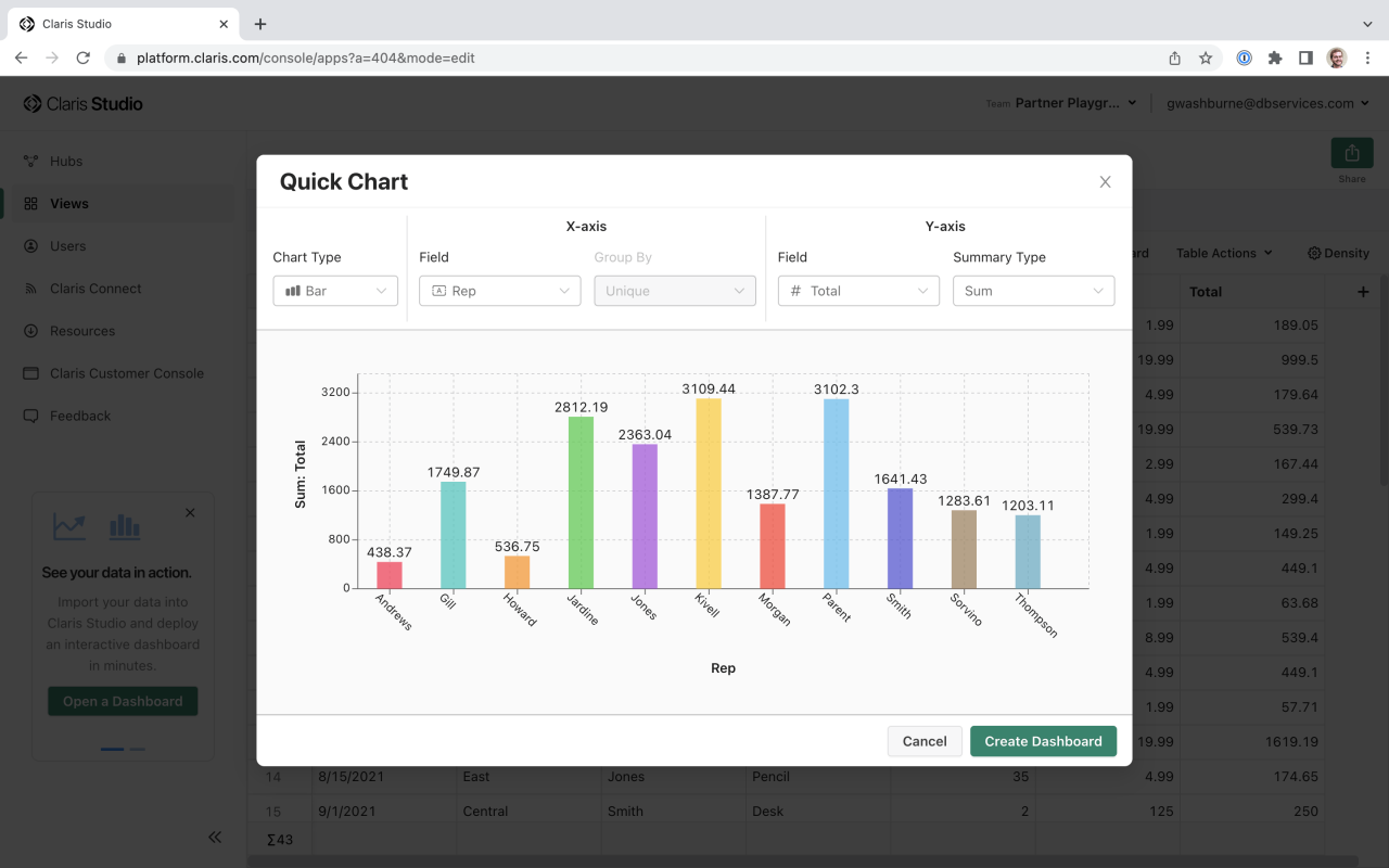 claris studio new dashboard initial chart.