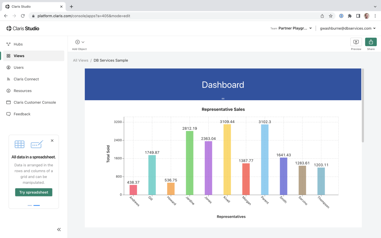 customized claris studio dashboard bar chart.