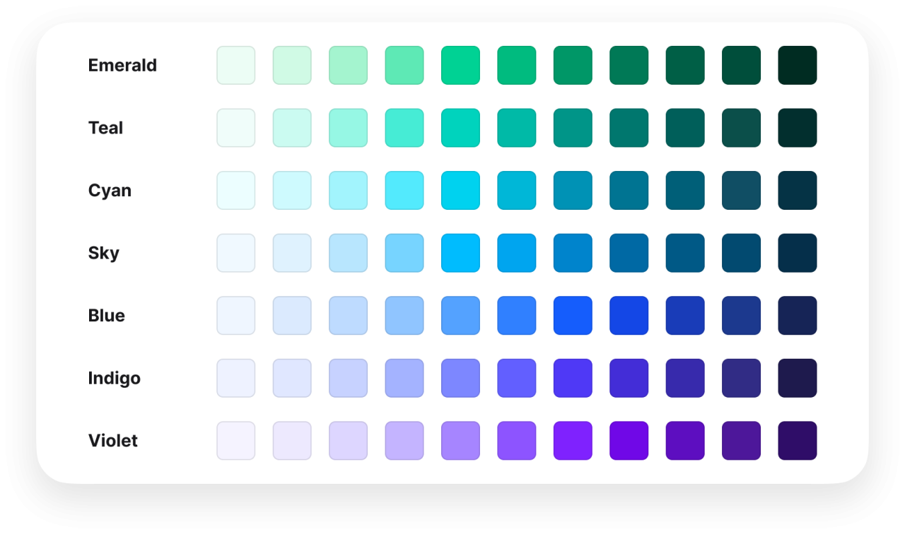 Designing Software That Works: Our Figma-Driven UI/UX Process Color System.