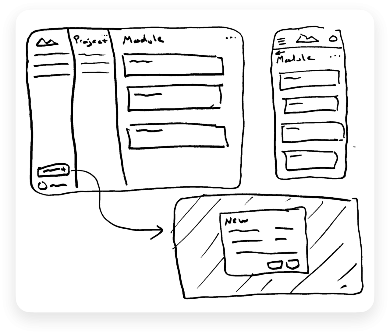Designing Software That Works: Our Figma-Driven UI/UX Process Hand Drawn Wireframe Sketch.