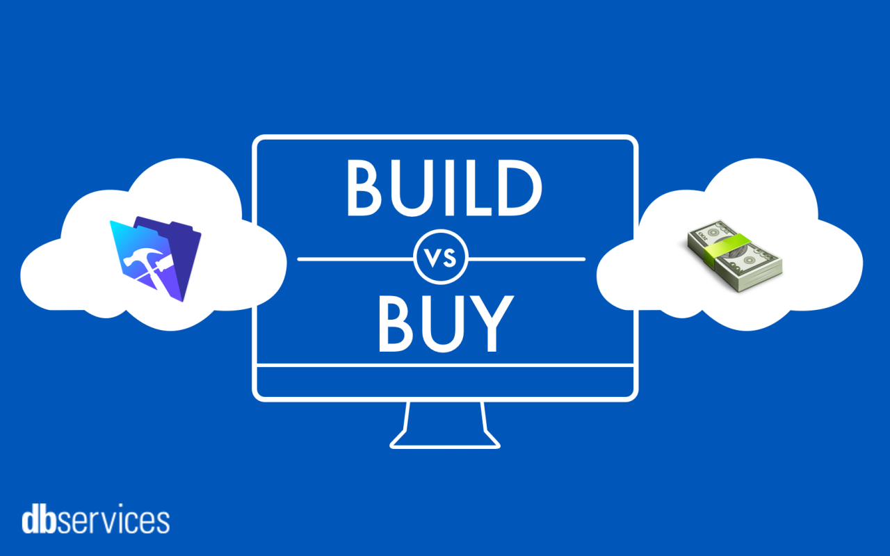 FileMaker Build vs Buy Full 16.