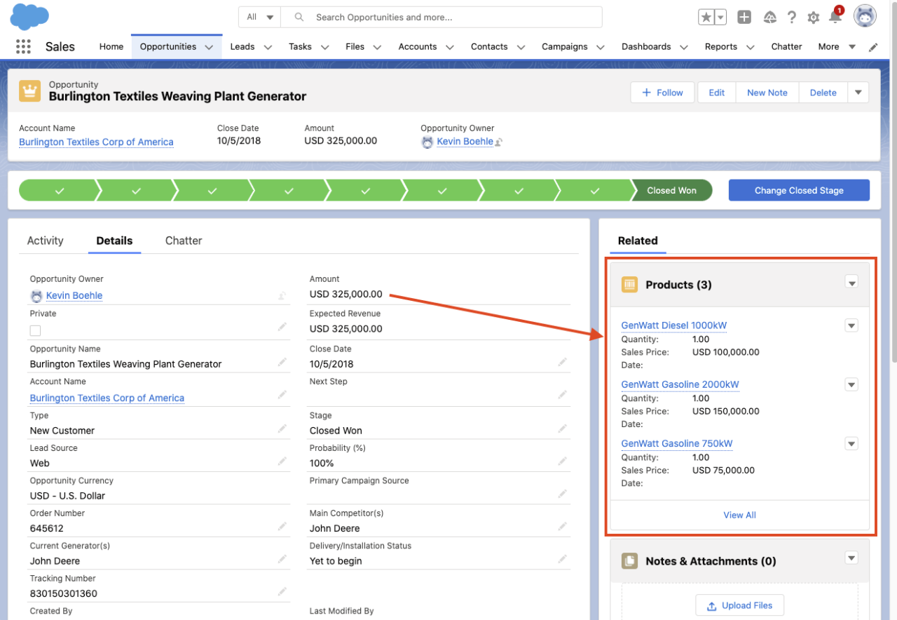 Salesforce Opportunity Products.