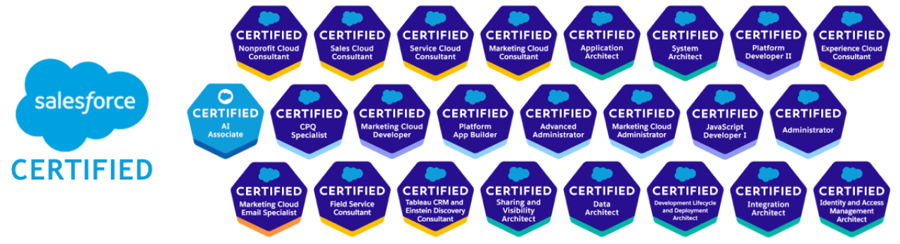 db services salesforce certifications.