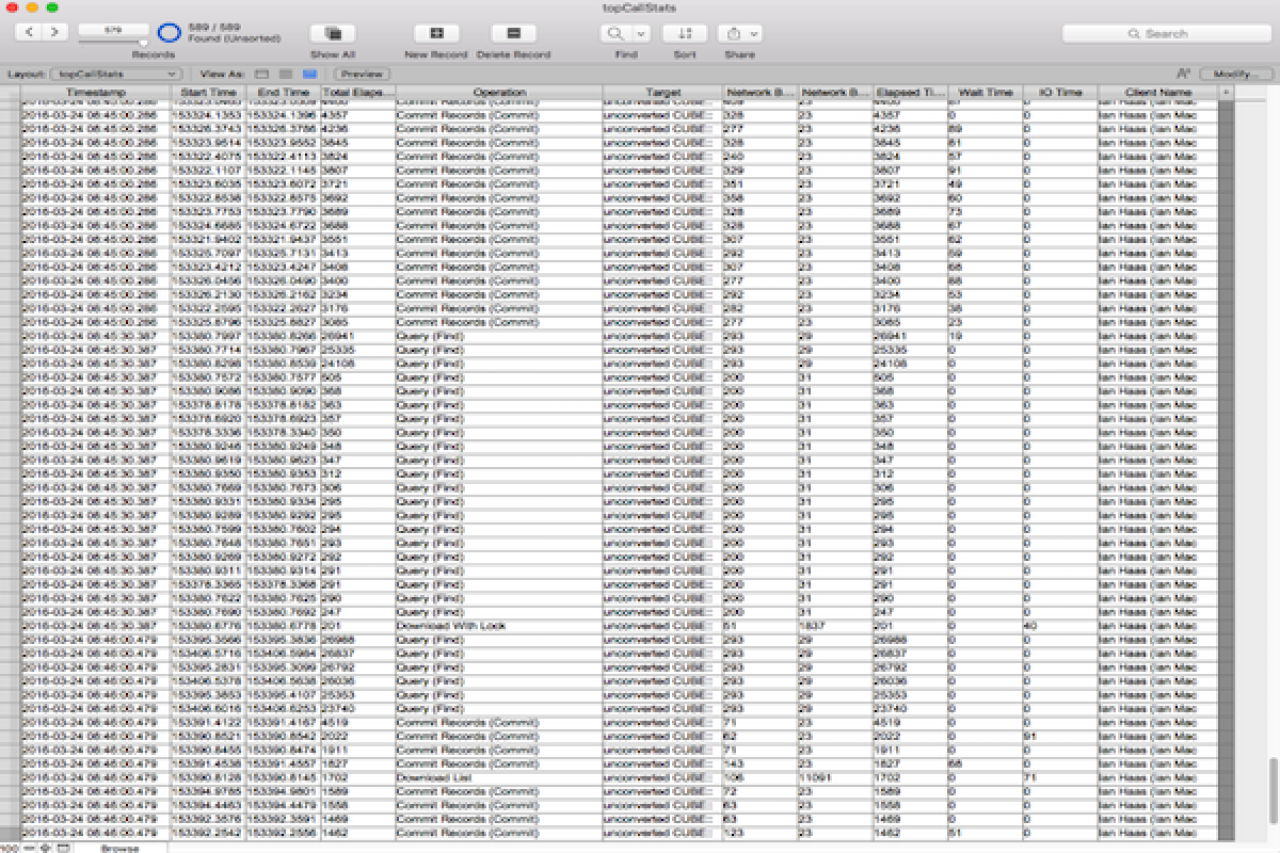 top call filemaker.