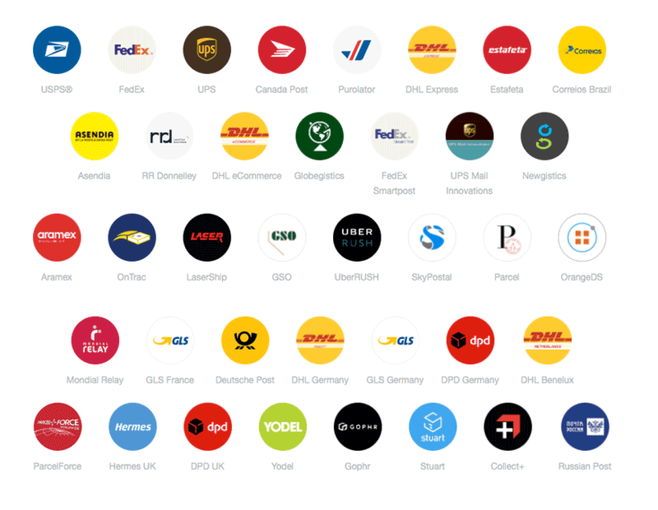 filemaker shipping labels with shippo.