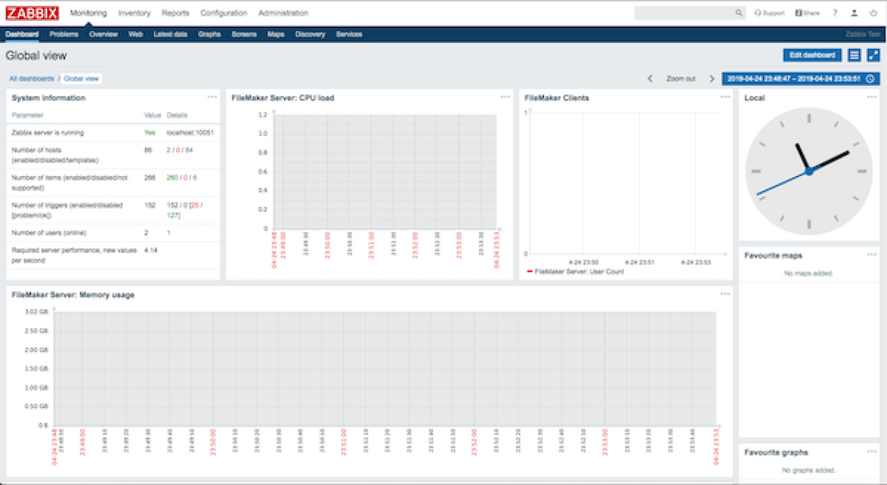 filemaker server monitoring with zabbix.