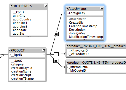 FileMaker Add-On Table Relationship Graph