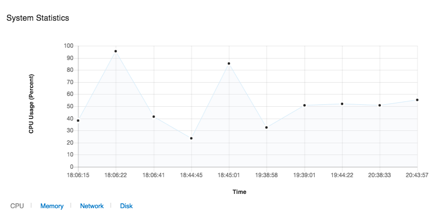 filemaker server admin